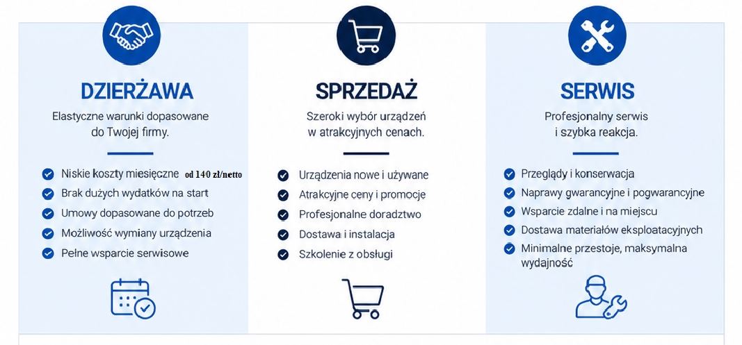 Dzierżawa
